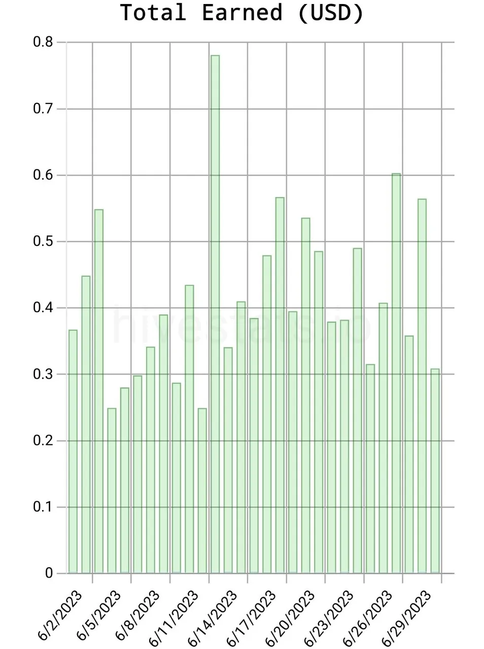 Screenshot_20230701_182103_Firefox Beta.jpg