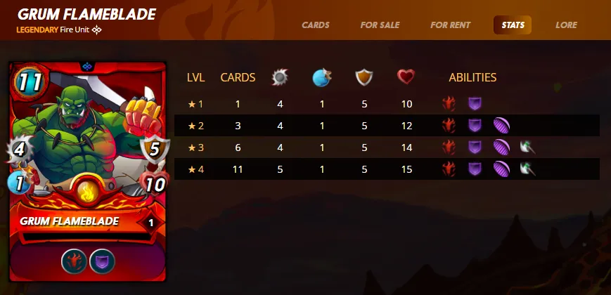 Grumm fireblad stats.PNG