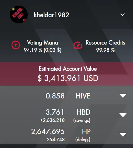 231001_Hive_nachher.PNG
