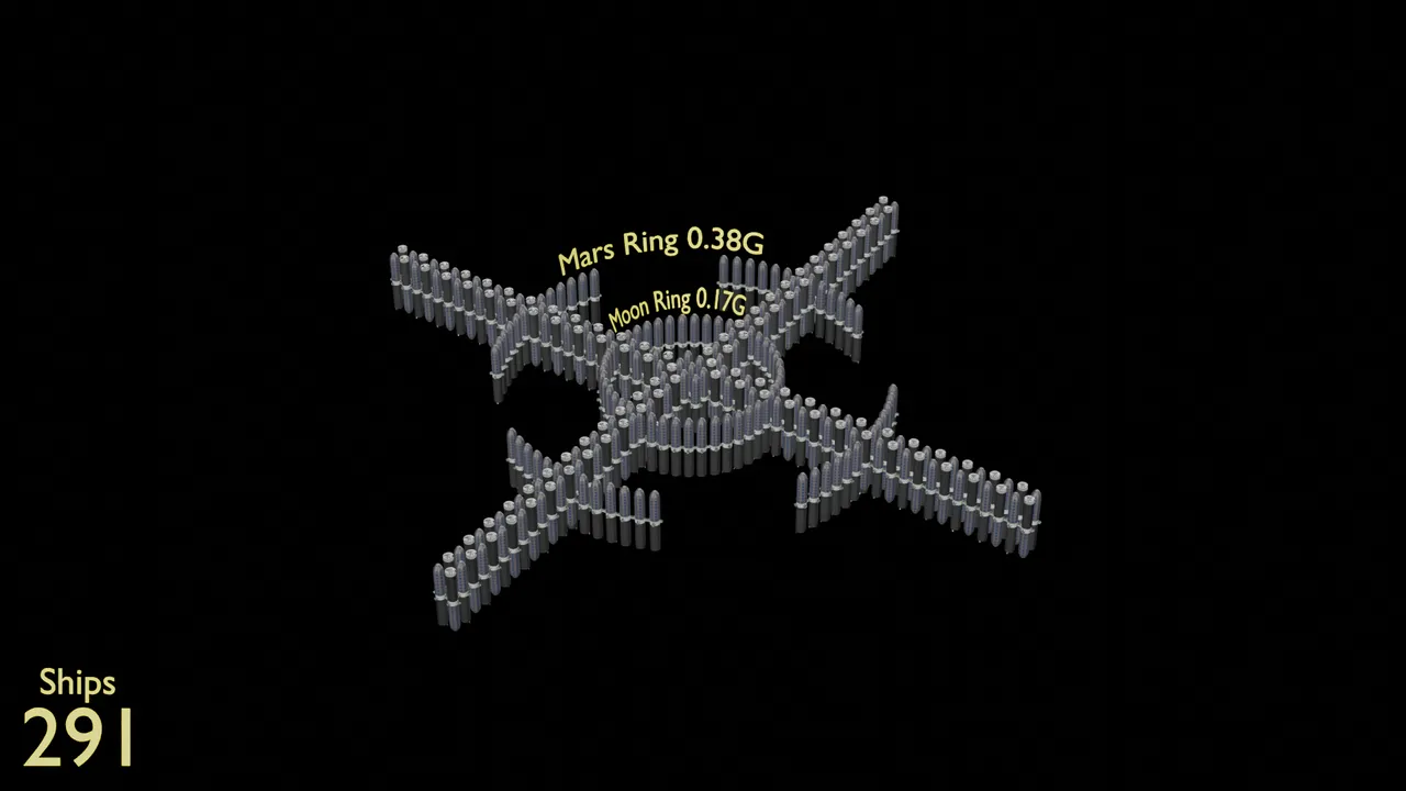 A party constructed TriTorusRex space station