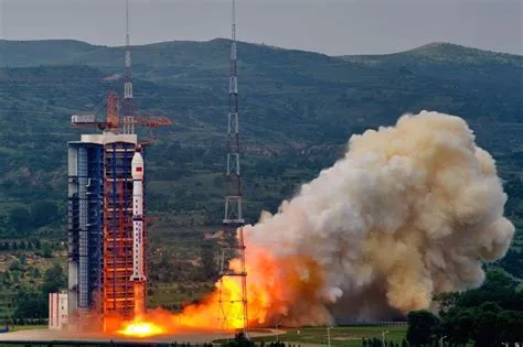 Taiyuan Satellite Launch Center