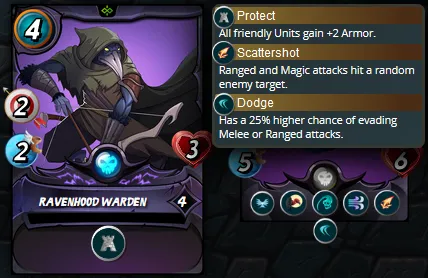 Ravenhood.PNG