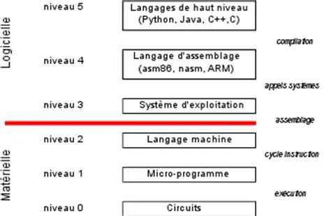 téléchargement.jpeg