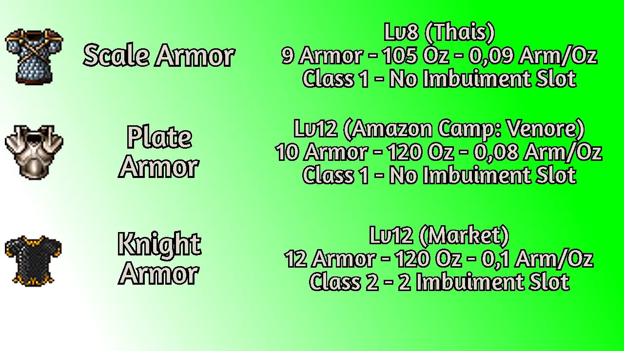 Armors2.png