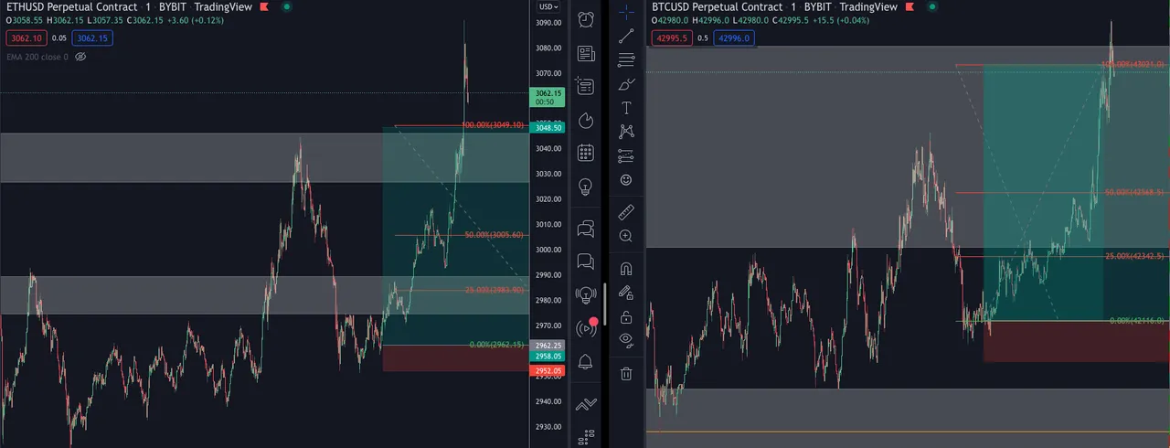 Alle Zielen getroffen / all targets hit 🎯🚀🚀🚀