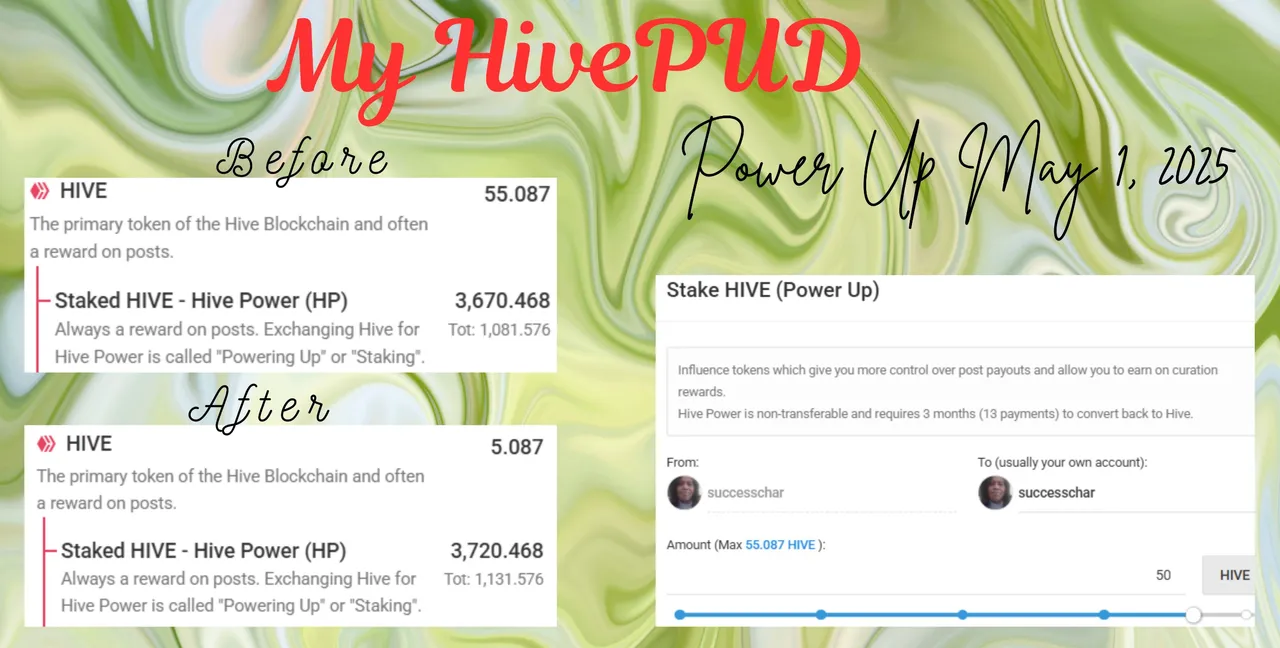 HivePUD May 1, 2025.png