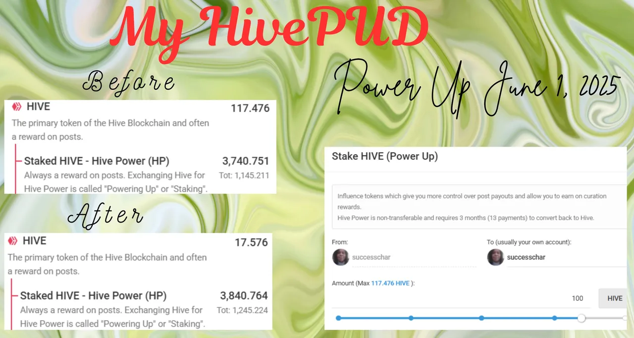 HivePUD June 1, 2025.png