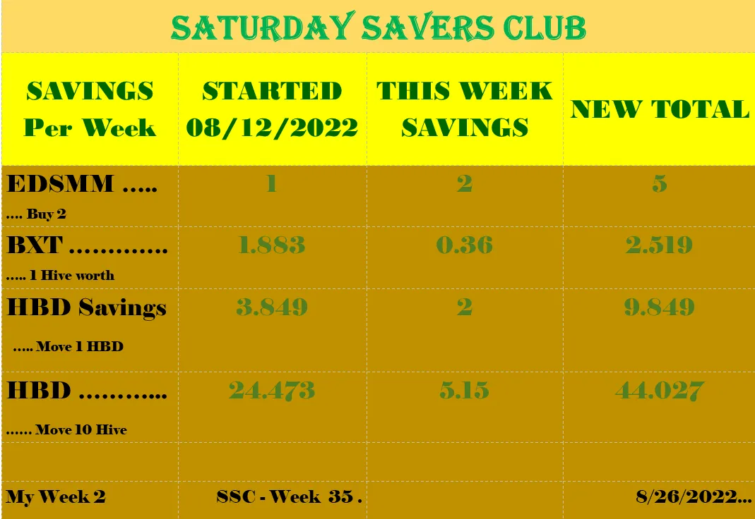 Weekly Savings 8 26 (2).png