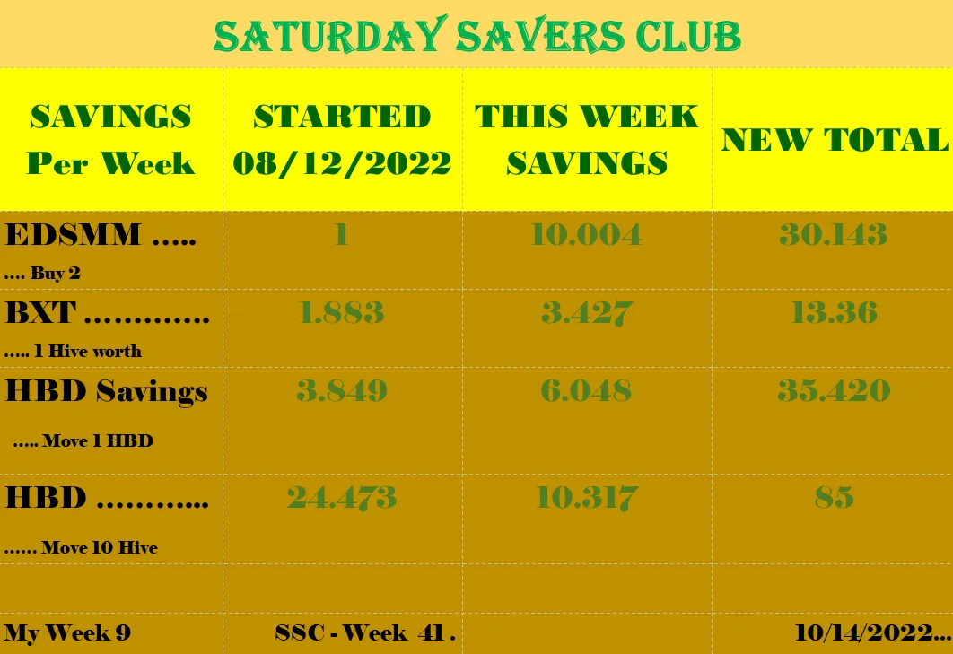 Weekly Savings 10 14 (2).png