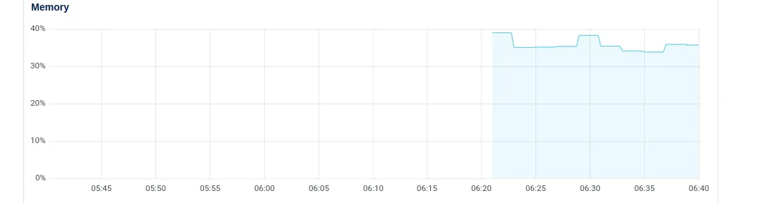 Screenshot from 2023-08-25 06-40-36.png