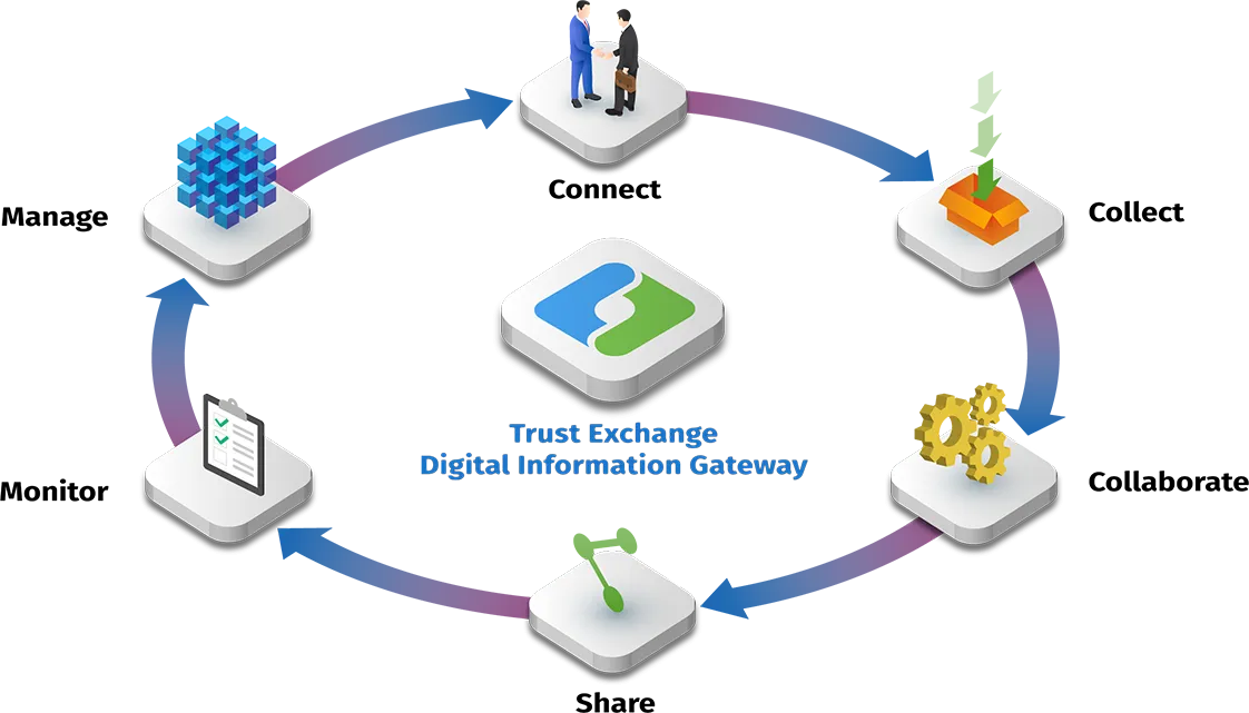 platform-infographic-2.png