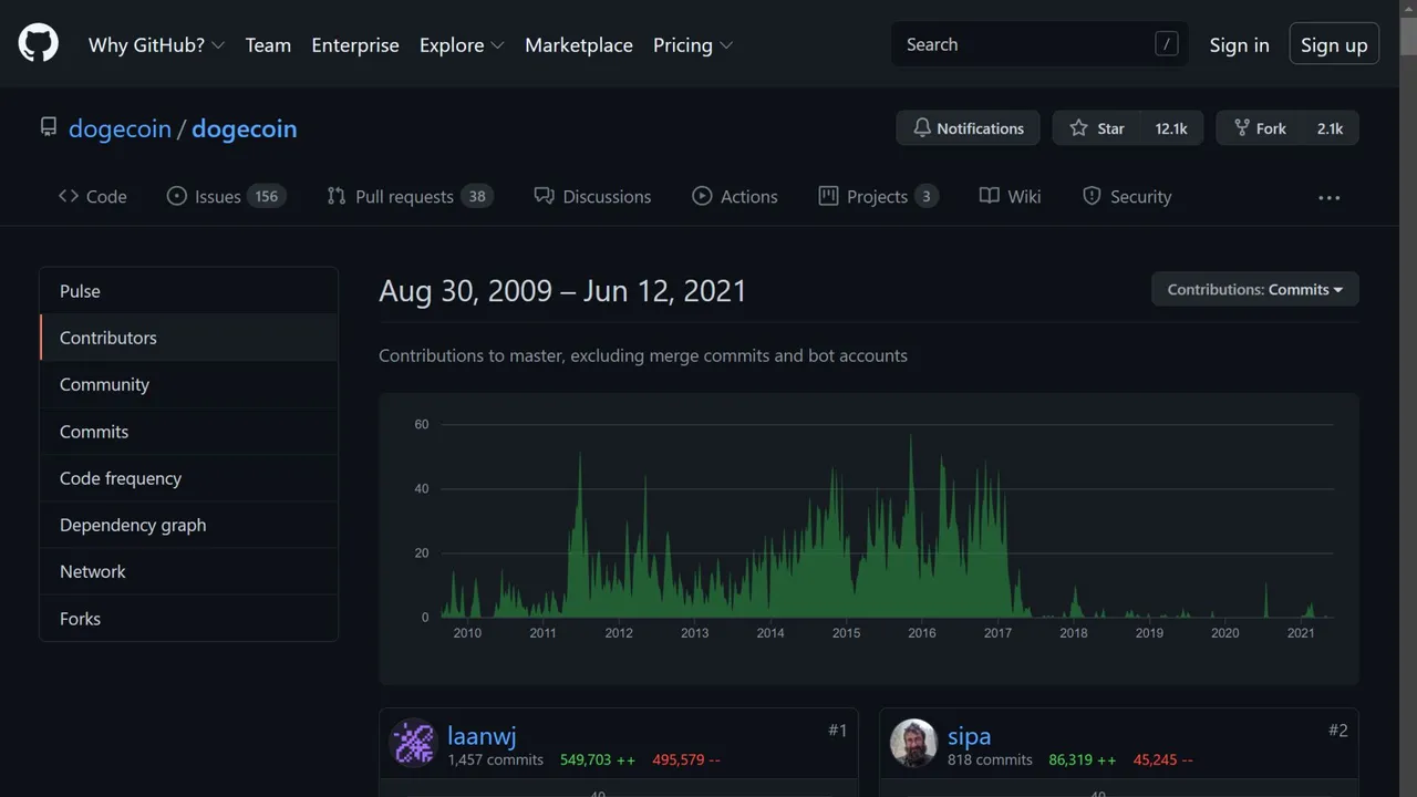 dogecoin-GitHub-1.jpg
