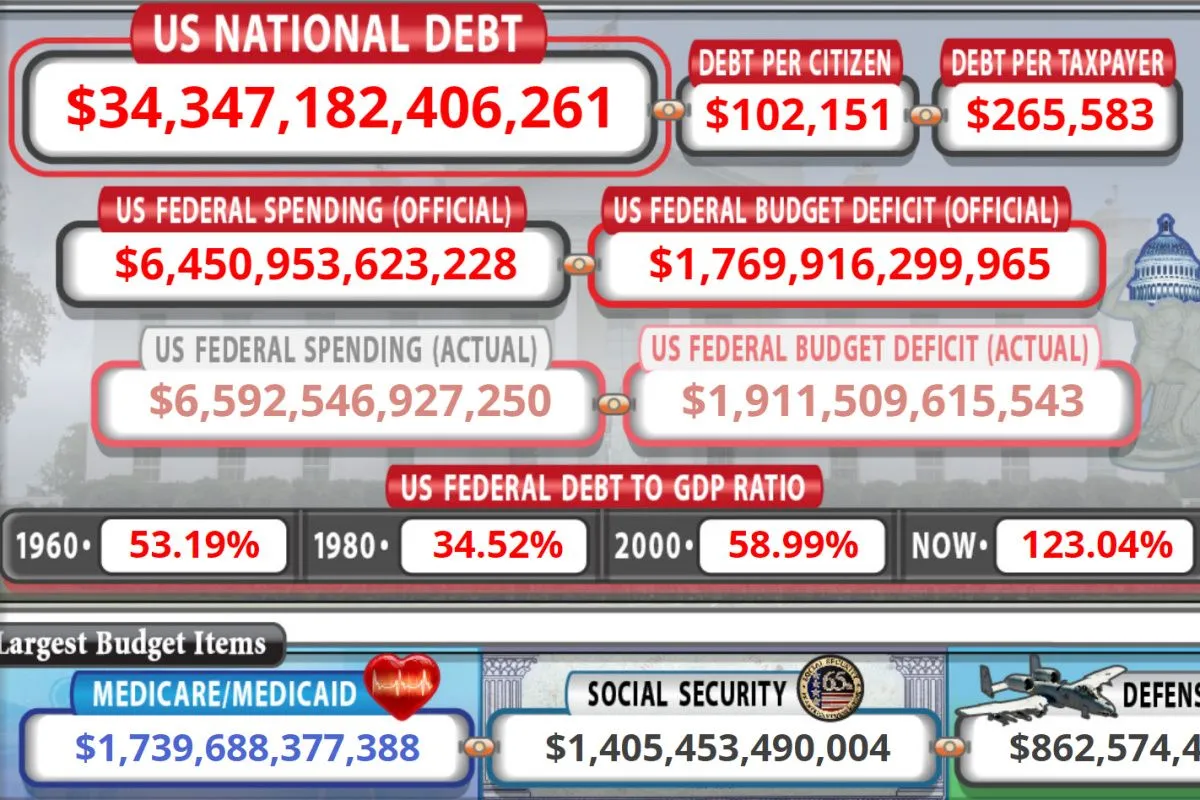 us-debt-240227.jpg