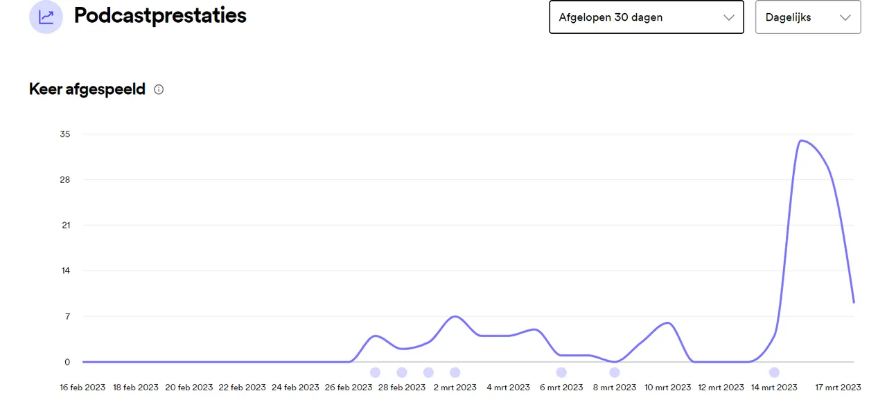 stats rocketing.png