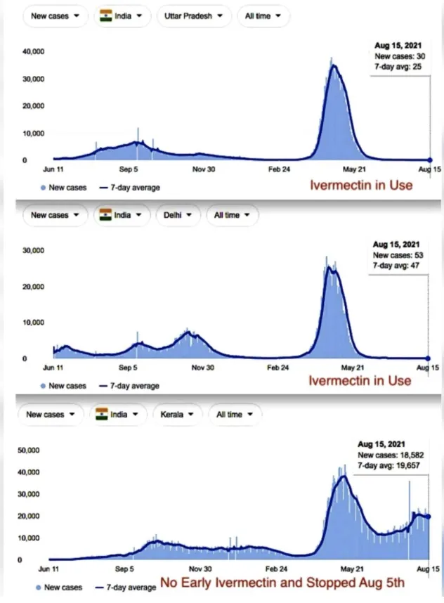 india-iver.jpg