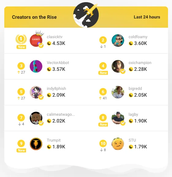 Screenshot 2018-09-27 10.06.36.png