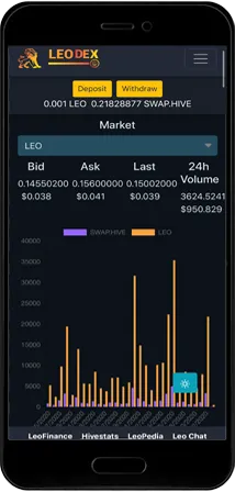 leodex trading now available on mobile.png