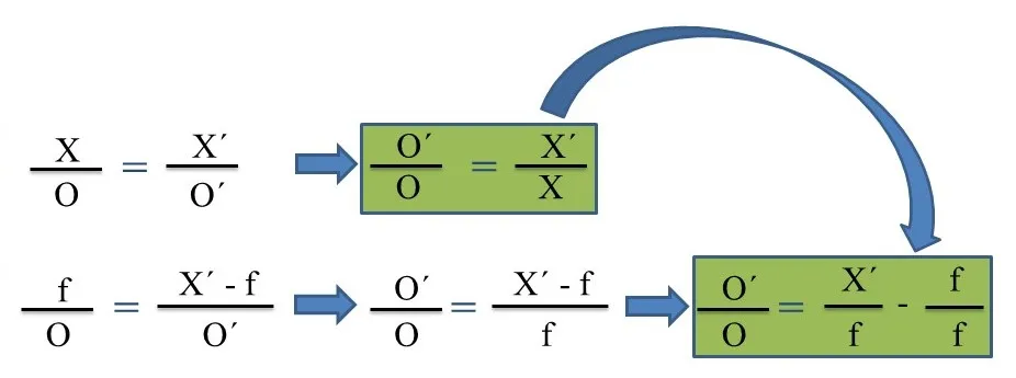 Invertir extremos de las proporciones .jpg