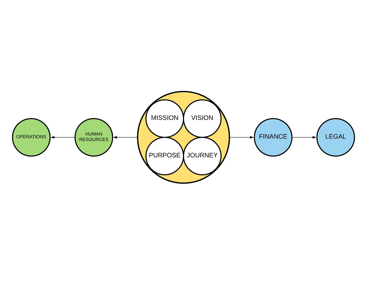 Blog - Plugin Architecture - Page 1.png