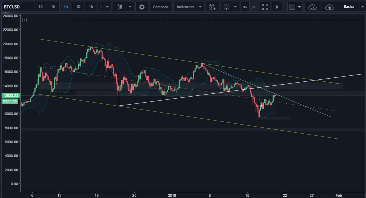 Screen Shot 2018-01-20 at 11.08.09 AM.png