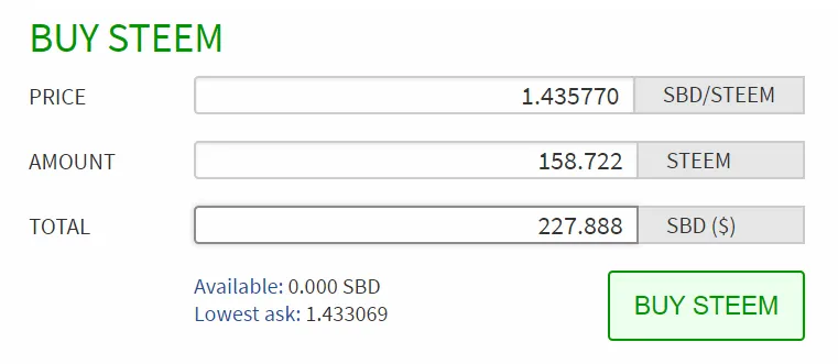 Steemit Market June 23 2017 for SBD.png