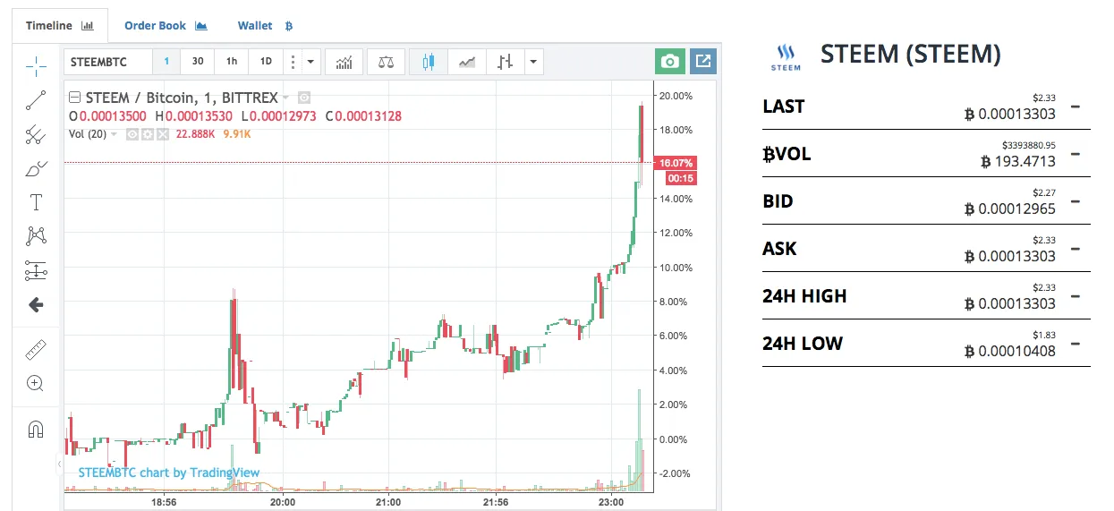 Screen Shot 2017-12-15 at 11.16.40 PM.png