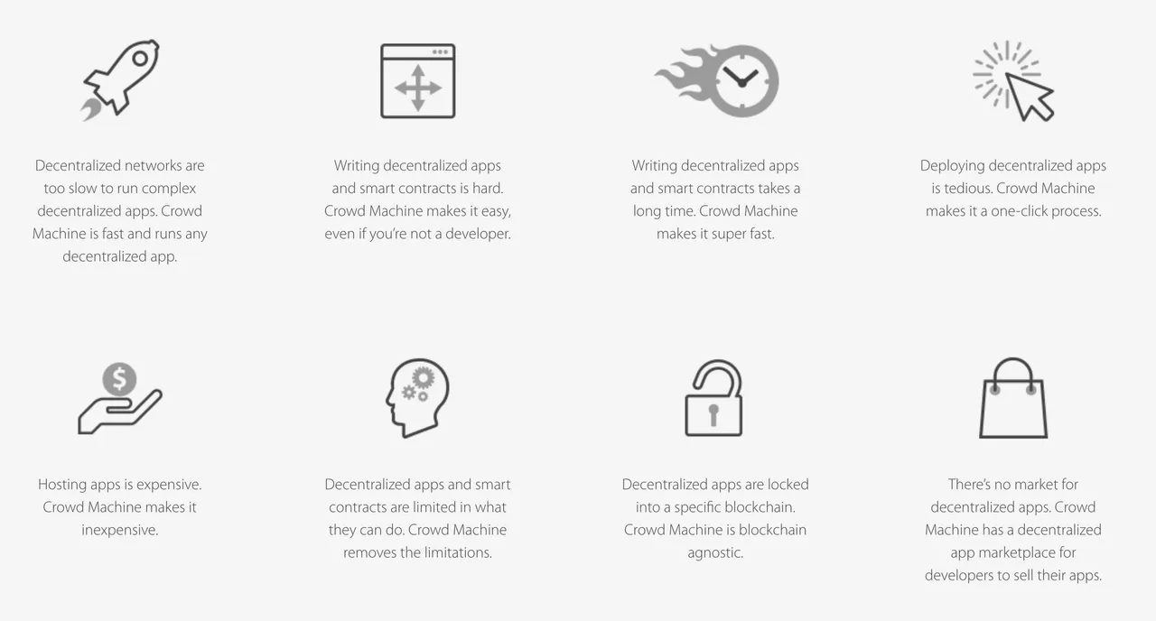 originalworks crowdmachine contest ico carlpei