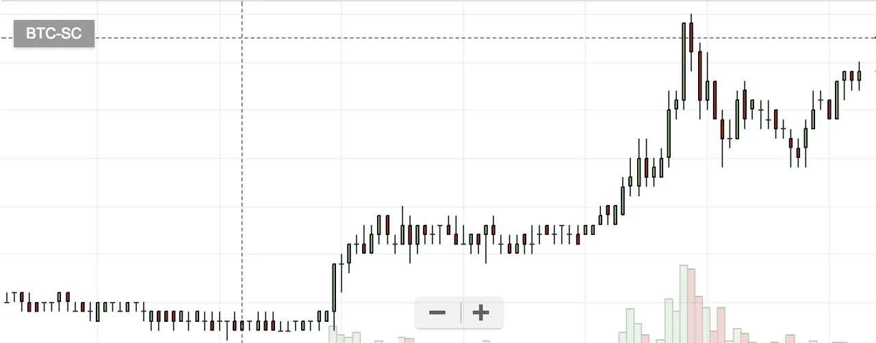 Screen Shot 2017-12-04 at 10.25.09 AM.png