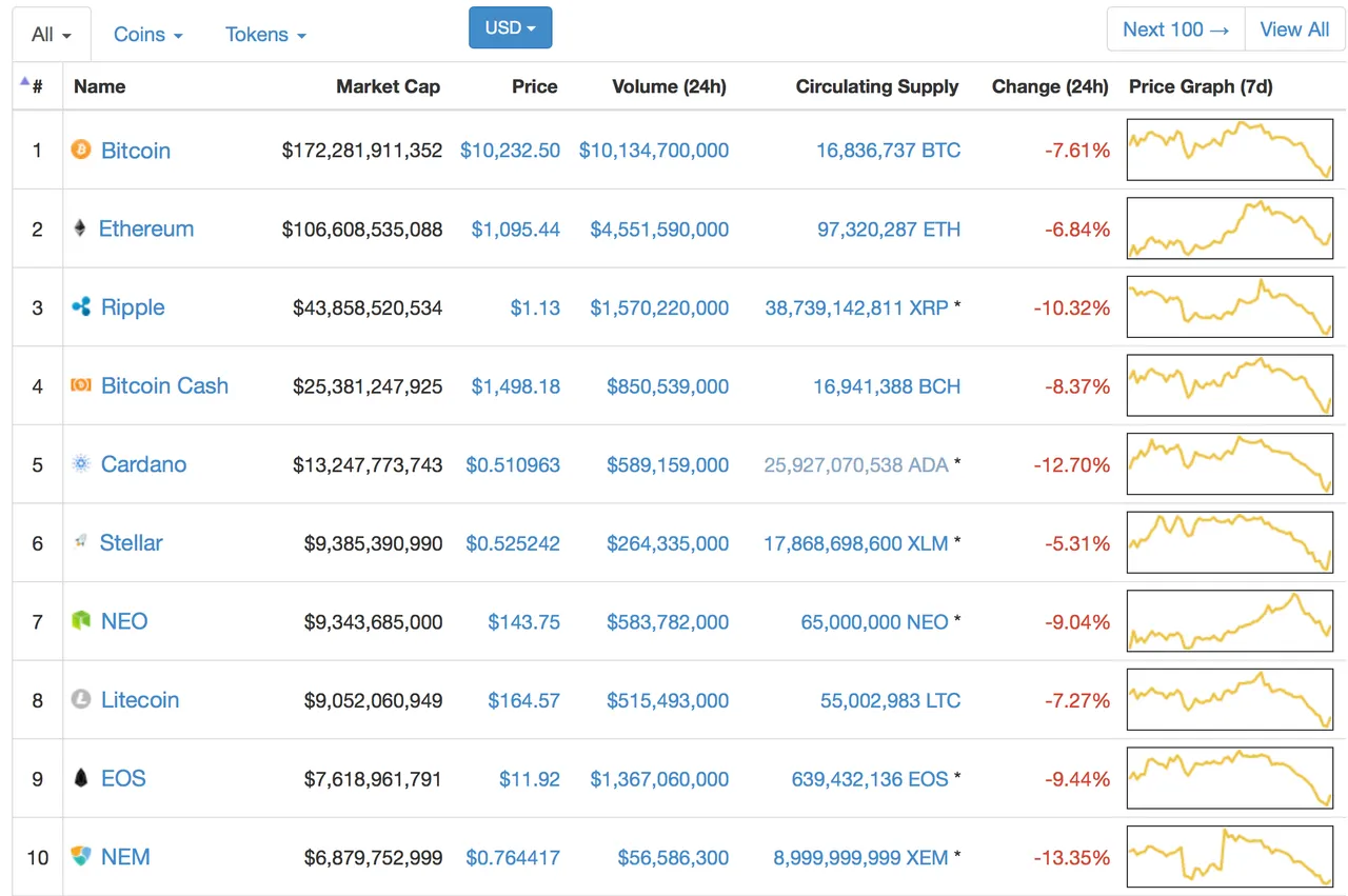 Screen Shot 2018-01-31 at 11.11.49 AM.png