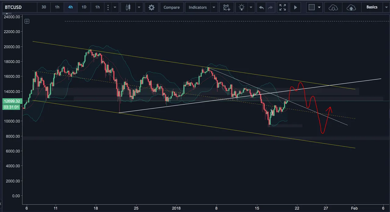 Screen Shot 2018-01-20 at 11.28.49 AM.png