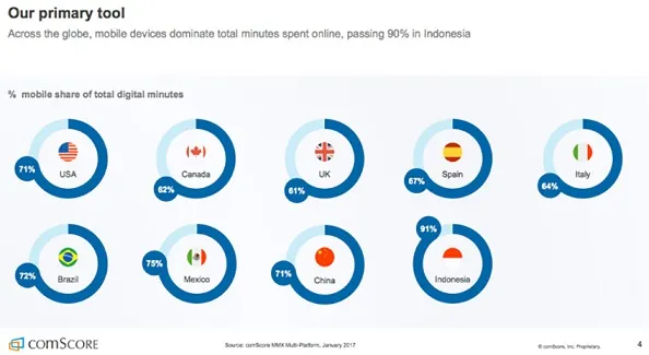 What-is-the-real-impact-of-social-media-after.1.jpg