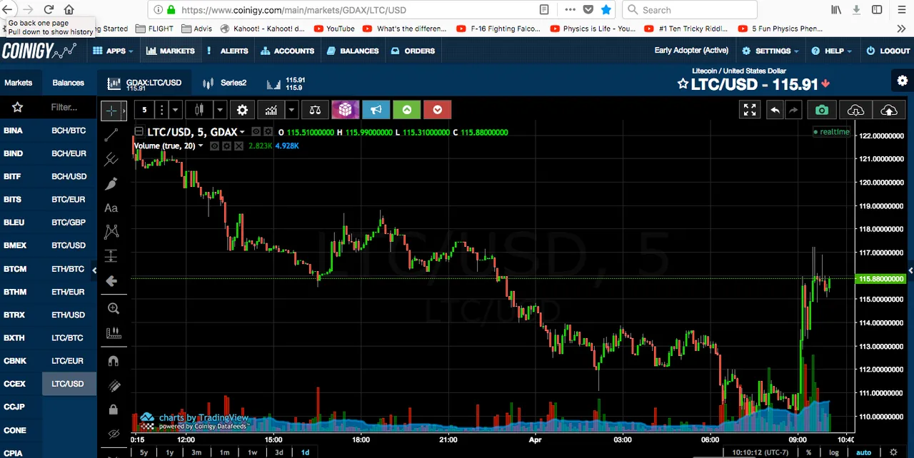 Screen Shot 2018-04-01 at 11.09.58 AM.png