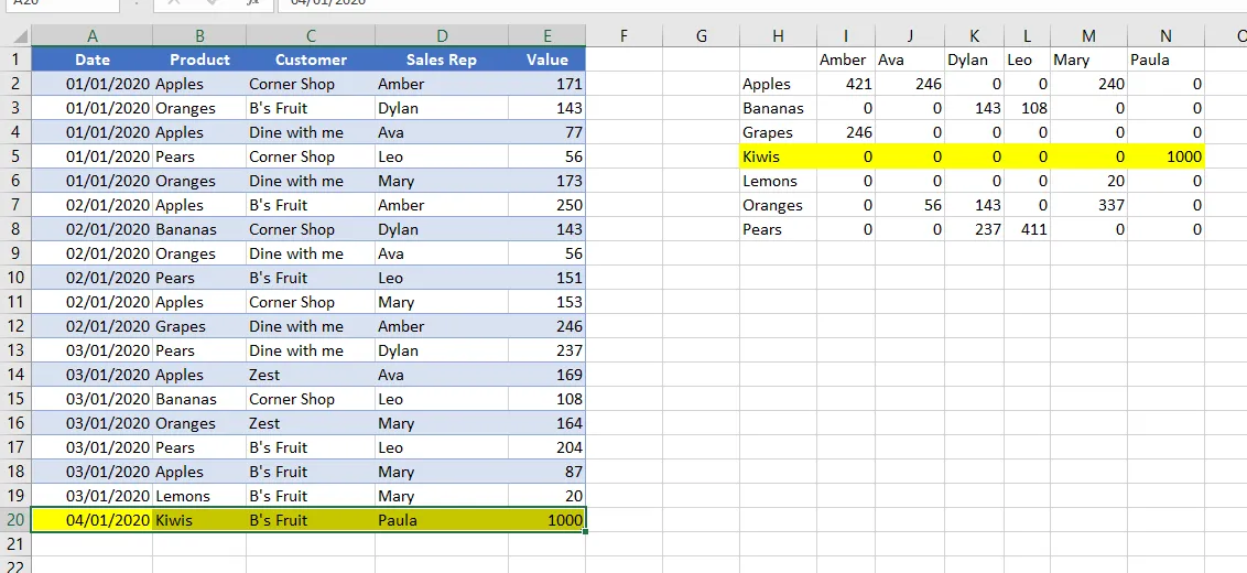 excel dynamic array pivot tables