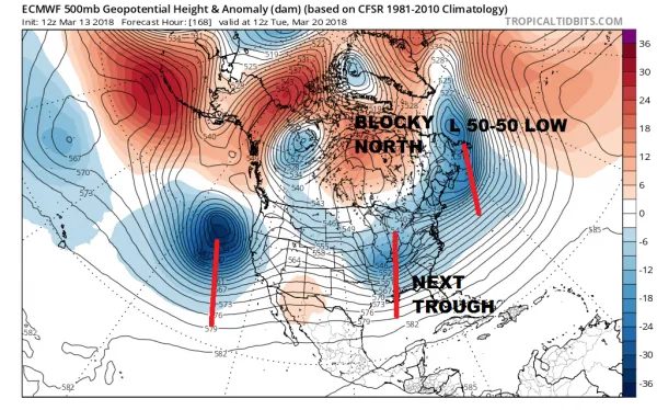 Blocky Pattern Continues Spring Arrives With Another Storm System