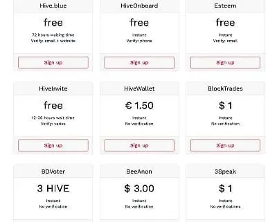 hive registration options