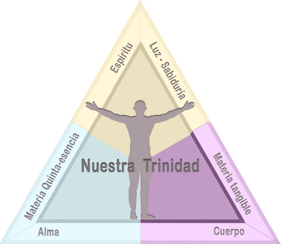 Trinidadespanol.png