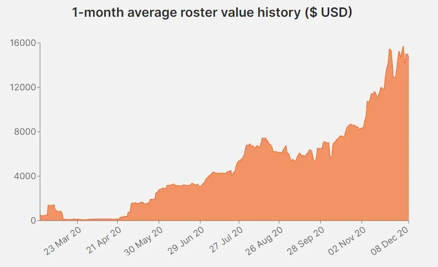 Account Value.JPG