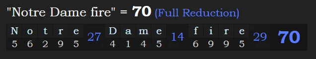 70 Notre Dame fire.PNG
