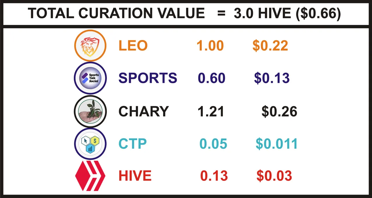 cuvalue.jpg