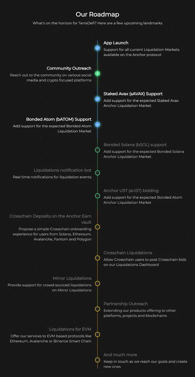 roadmap.png