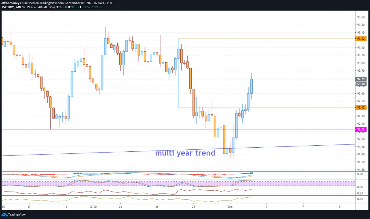 dxy 4.png