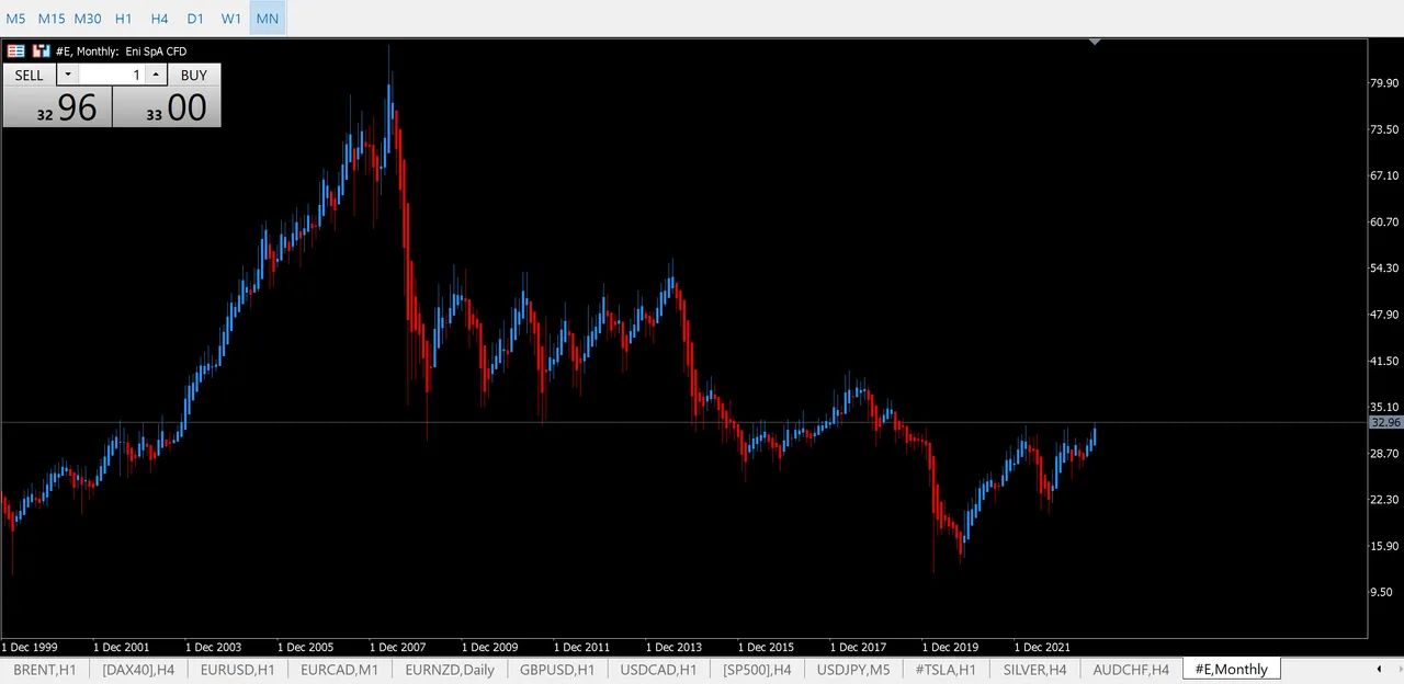 eni 1.png