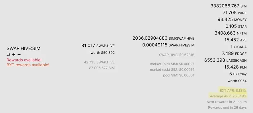 BeeSwap interface showing the SWAP.HIVE:SIM LP.