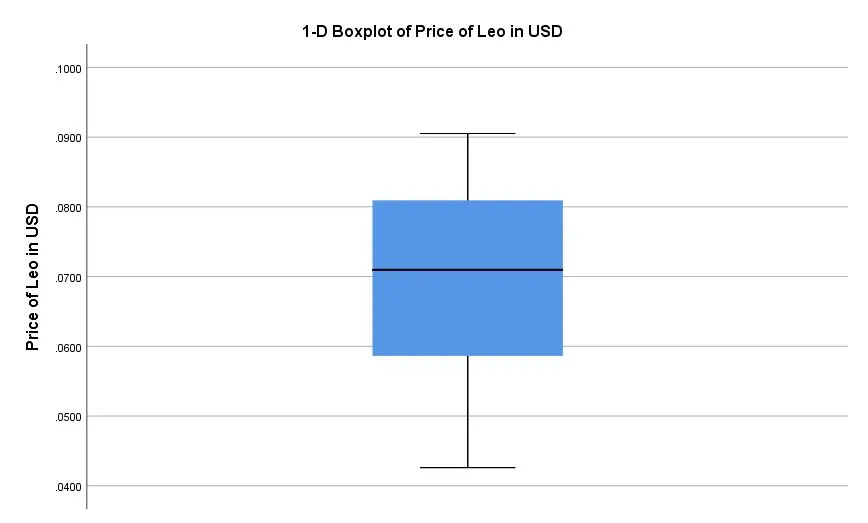 boxplot.JPG