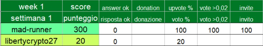 wk hv.png