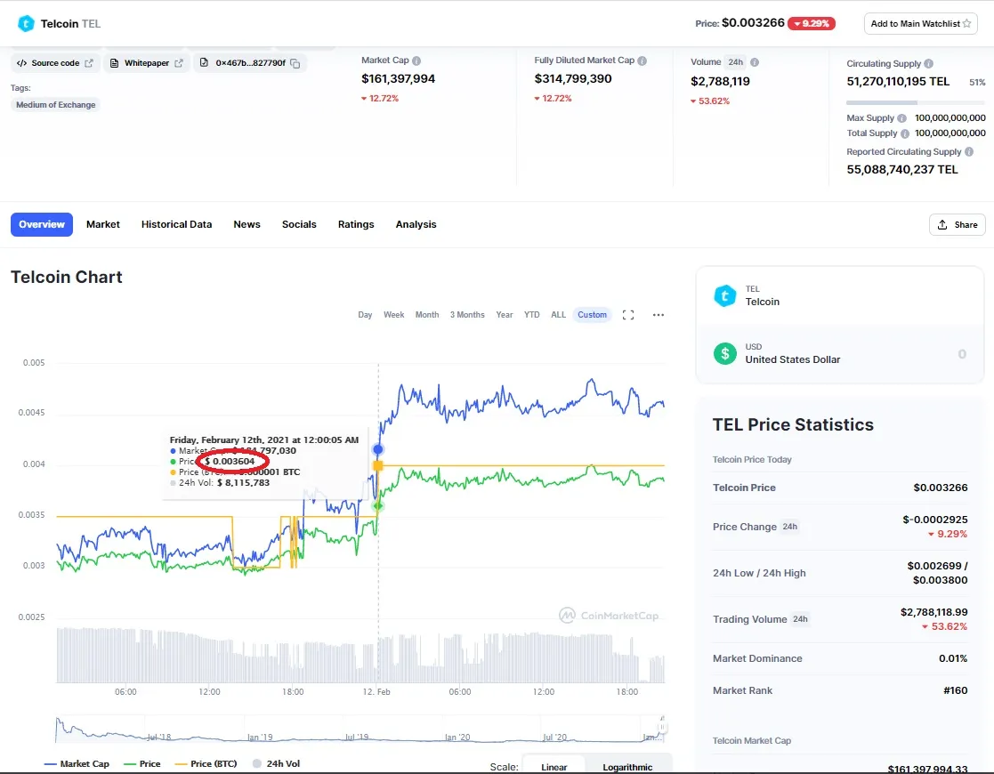 telcoin.jpg