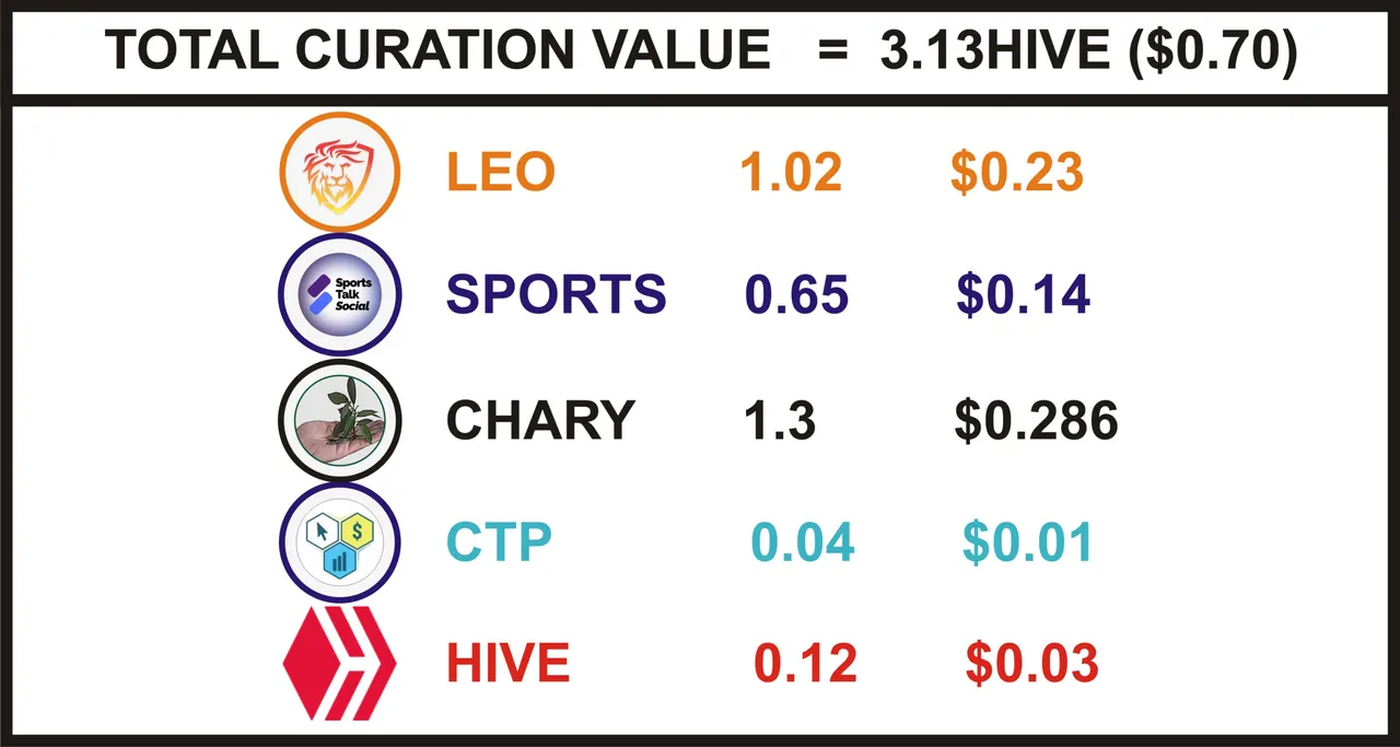 cuvalue.jpg