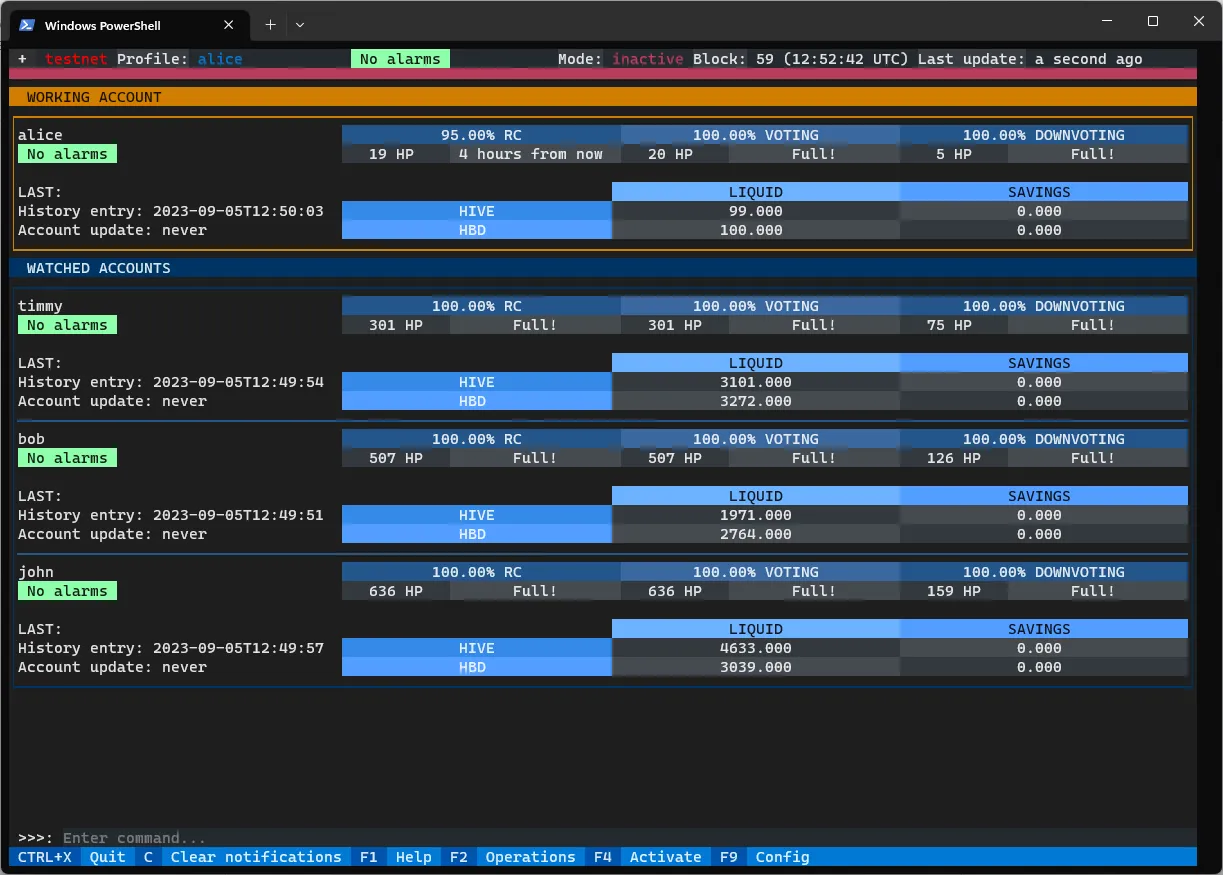 Clive Dashboard