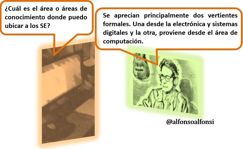 Dosdiag.jpg