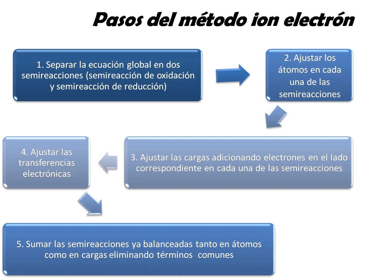 Imagen1.png